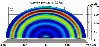 Simulation of an AlN PMUT ...