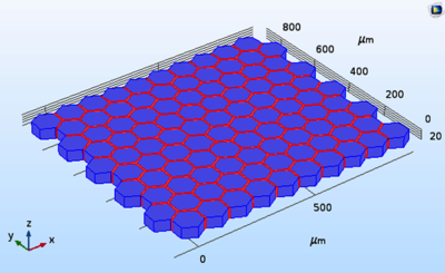 The Effect of Spatial ...