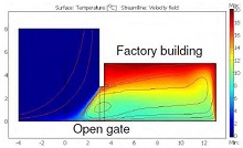 Powerful automation and ...