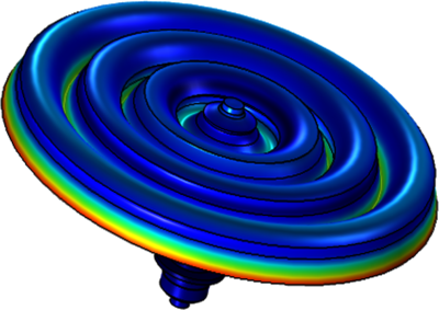 Optimization of the ...