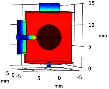 Simulation of Silver ...