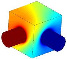 Inverse Estimation of the ...