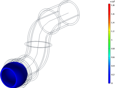 Finite Element Analysis of ...