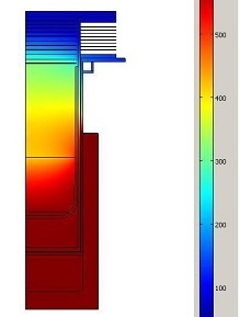 Thermal Analysis of ...