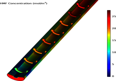 Design and Optimization of ...