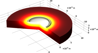 Simulation of Bi-Material ...