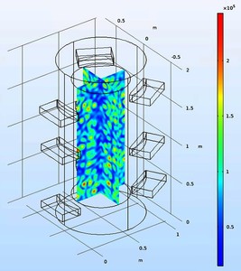 Multi-Frequency Design of ...
