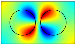Lightning-Fast Simulation ...