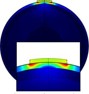 Numerical modeling of ...