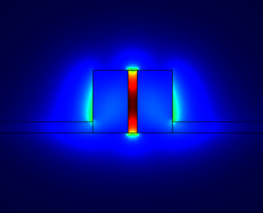 Design of an Erbium-Organic ...