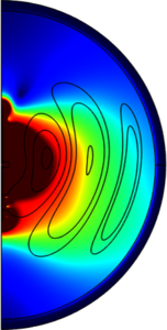 High-Order Harmonic ...
