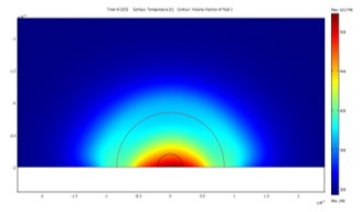 Numerical Analysis of  ...