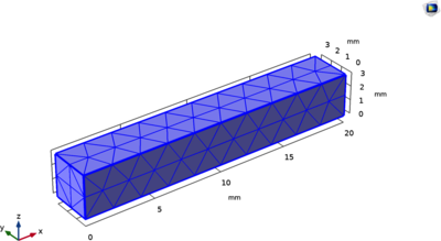 Modeling of Oil Spill ...