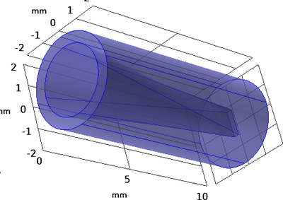 Simulation Study of ...