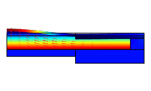 Simulation of an Adaptive ...
