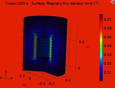 Finite Element Analysis of ...