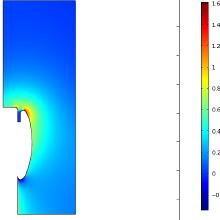 Modelling Electric Fields ...
