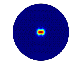 Design of Photonic Crystal ...