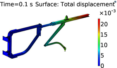 Design Analysis of a Multi ...