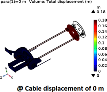 Design Analysis of Auto ...