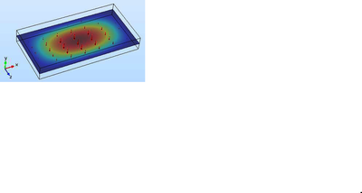 Finite Element Simulation ...