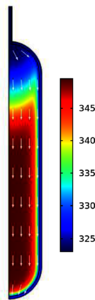 Carbon dioxide Adsorption ...