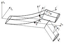 A Finite Element Model For ...
