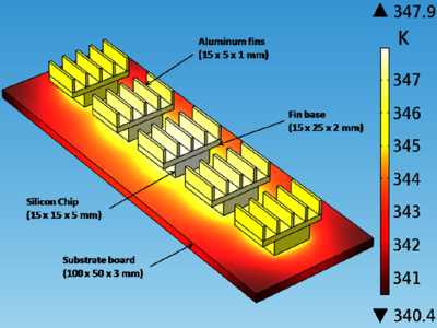 Electronic Thermal Control ...
