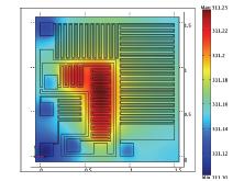 Multiphysics Simulation of ...