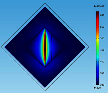 Design and Simulation of a ...