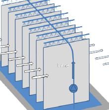 Wind Evaporation On Wetted ...