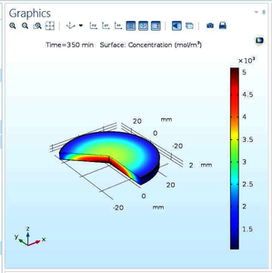 Heat and Mass Transfer ...