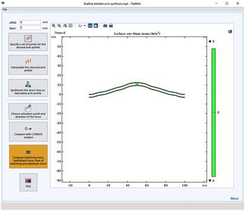 A Synthesis Module for ...