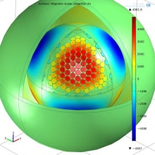 Structural Analysis: Going ...