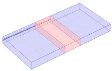 Impact of Velocity and ...