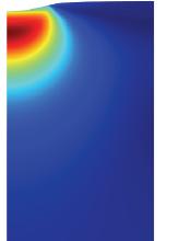 Numerical Study of Coated ...