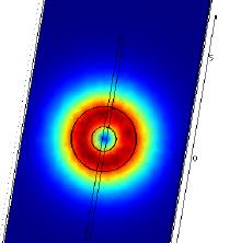 Using COMSOL Multiphysics ...