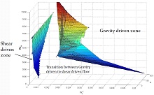 Numerical Simulation of ...