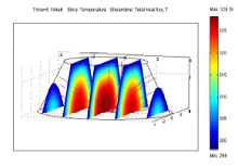 Heat Flux Predictions for a ...