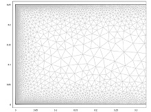 A Mixed Boundary Value ...