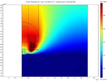 COMSOL Multiphysics ...