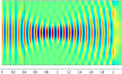 Acoustic Metamaterial Lens ...