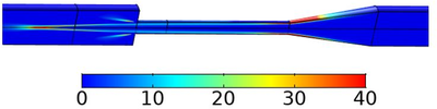 Blood Damage Modeling of ...