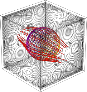 Coil Solver: Gradient ...