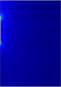 Effects of Thermal and ...