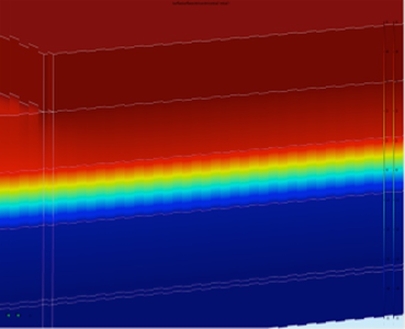 Conductance Modeling of ...