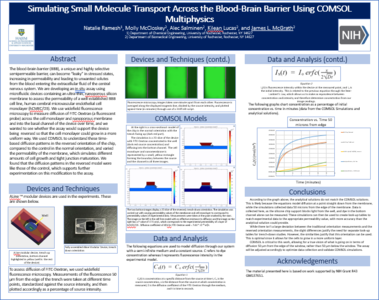 Simulating Small Molecule ...