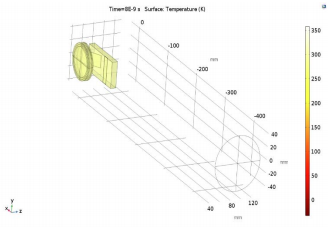 Development of Augmented ...