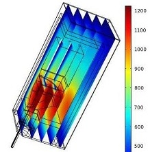 Thermal Analysis of Joule ...