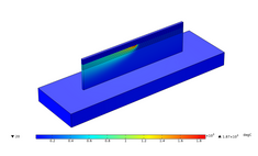 Thermal Analysis of DED ...